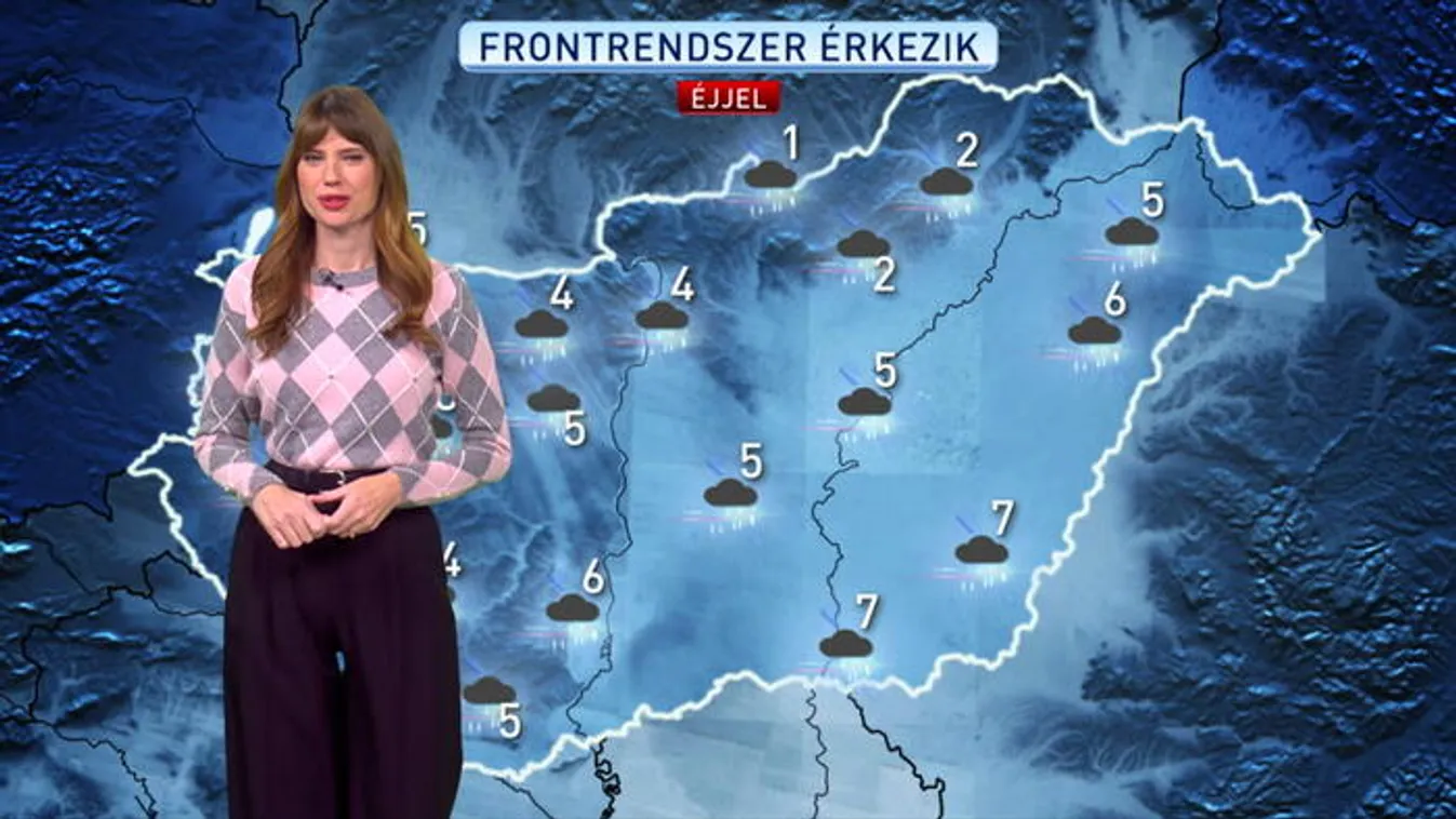 Frontrendszer érkezik