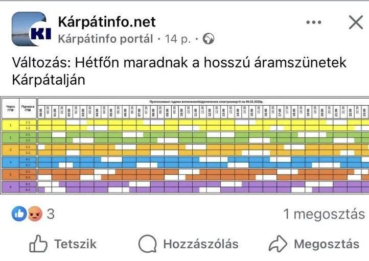 Kárpátalja áramkimaradásai miatt komoly időtervet kellett készíteni