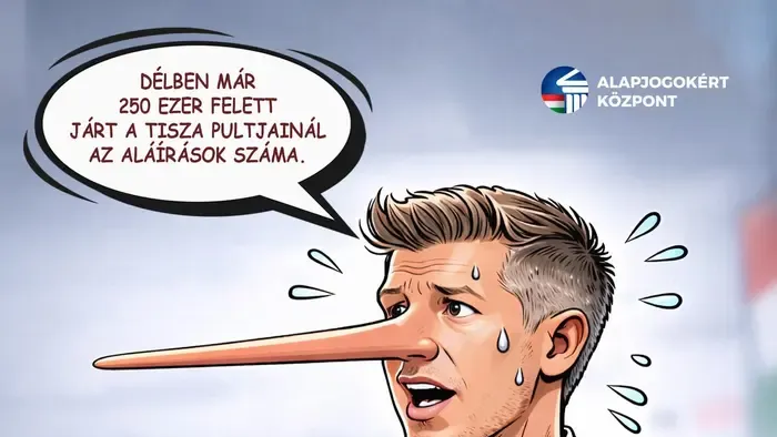 Alapjogokért Központ: Árad a kamu: feleannyi ajánlása sincs a Tiszának, mint amennyit Magyar Péter mondott